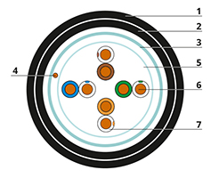 Кабель Cabeus Industrial Ethernet, экранированная витая пара FTP (F/UTP), категории 5e, 4 пары, одножильный (solid), экран - фольга, внутренний/внешний (-40°C - +75°C), двойная оболочка PVC UV (305м)